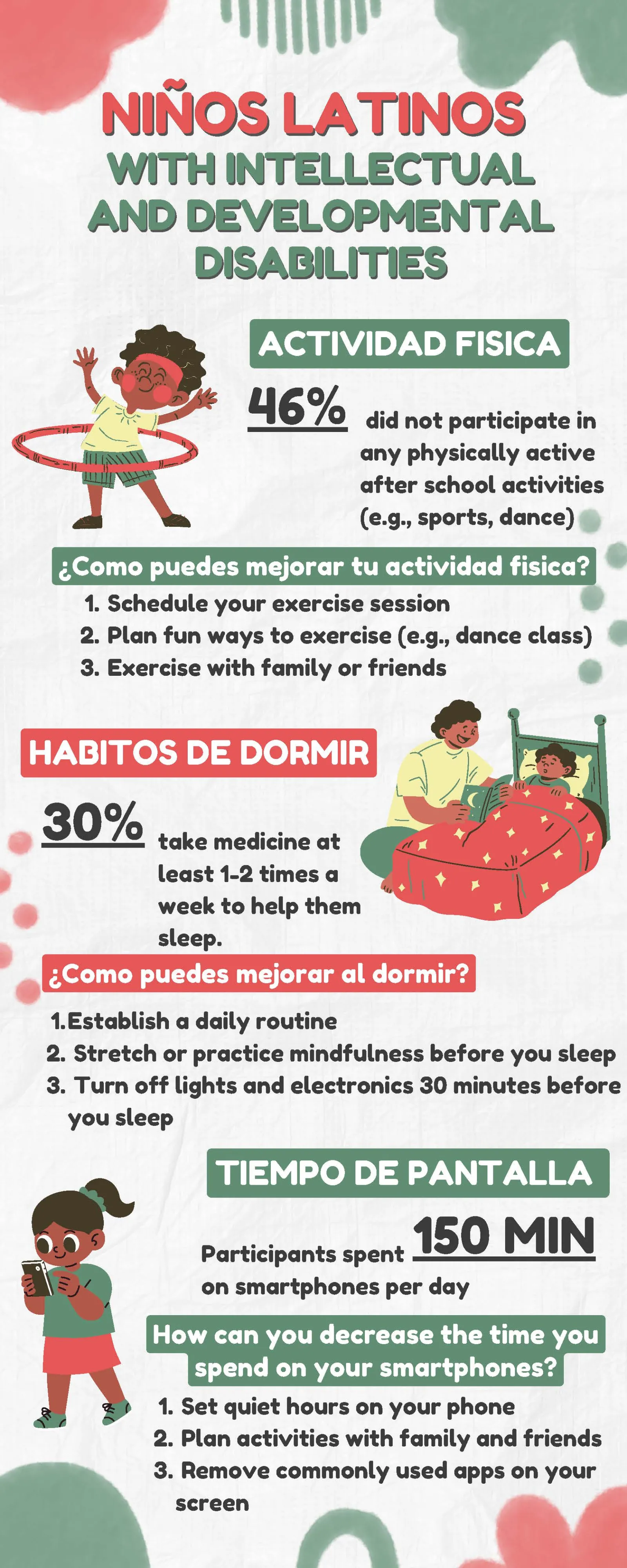 Infographic about Latino children
