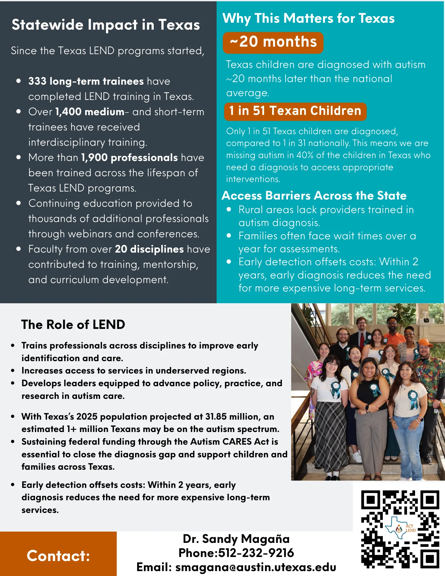 back side of the one-pager