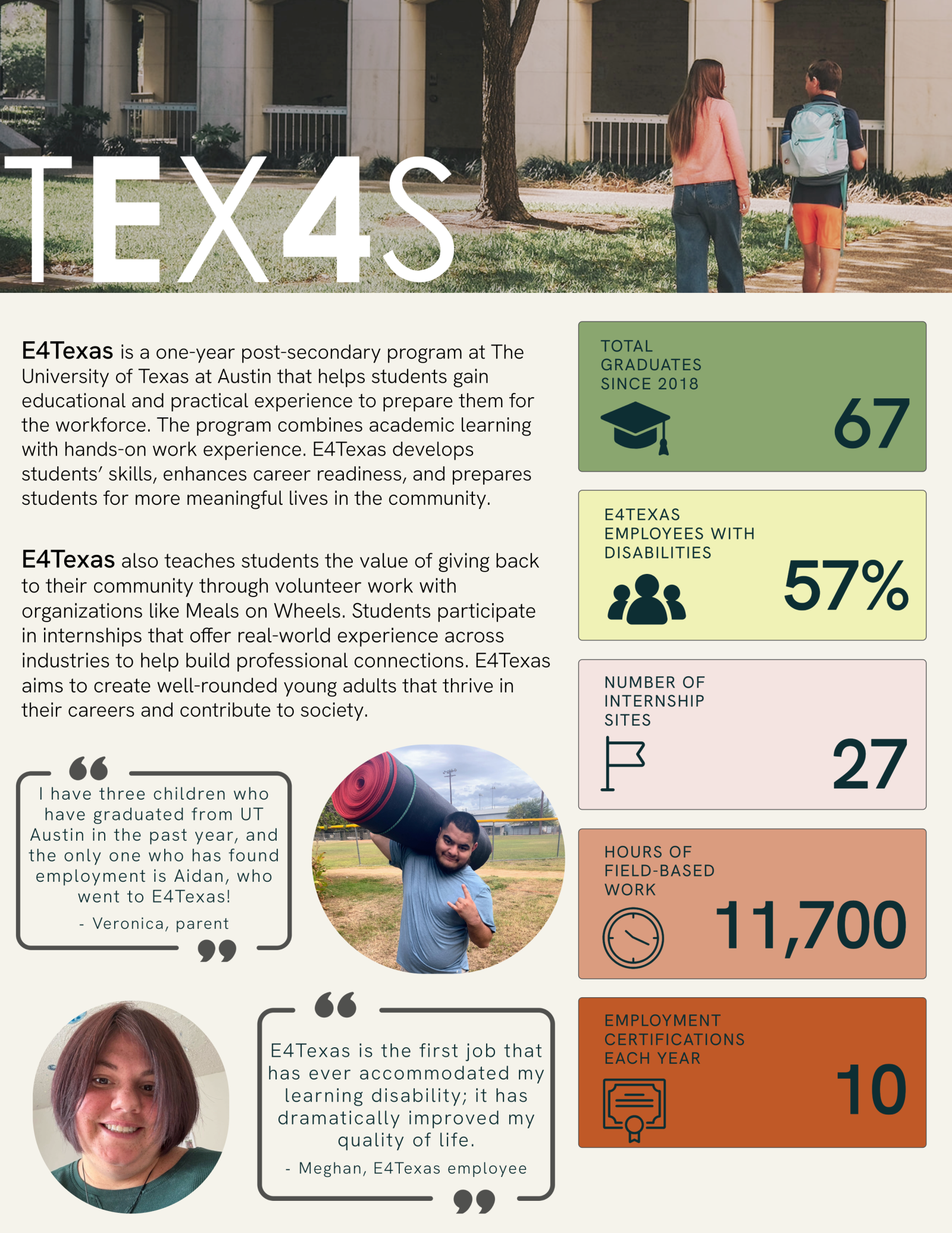 E4 One pager front