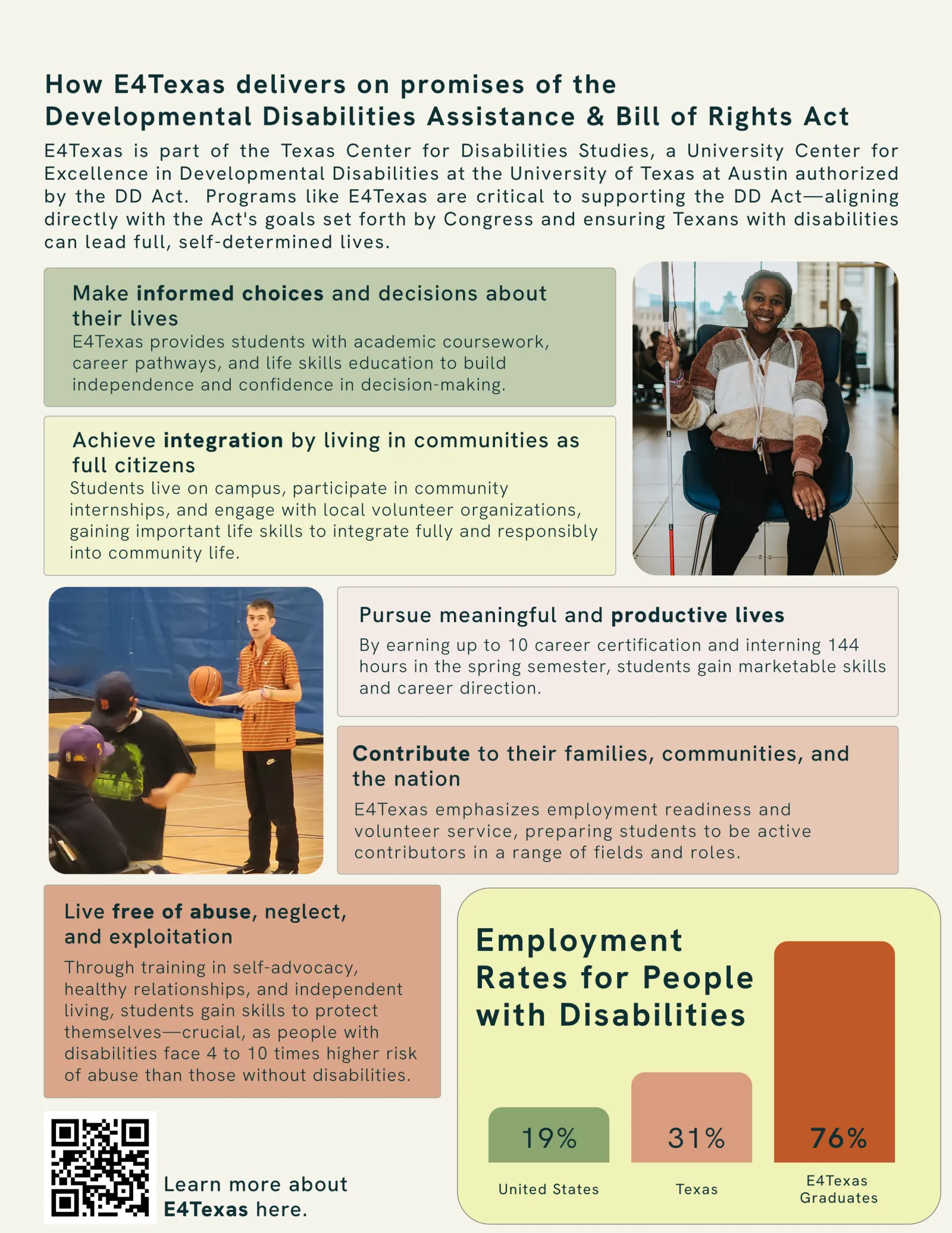 E4 One-pager back half