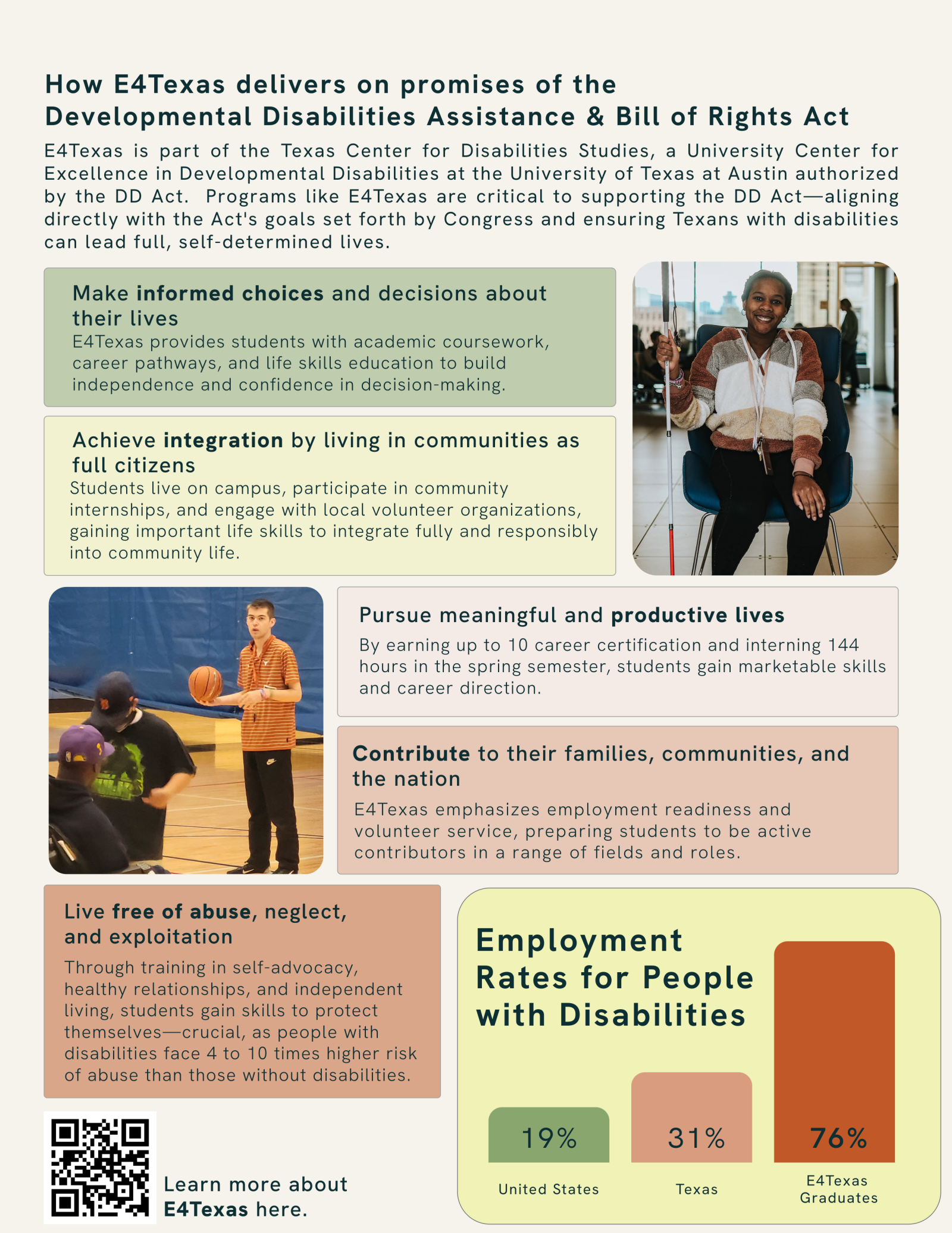E4 One-pager back half