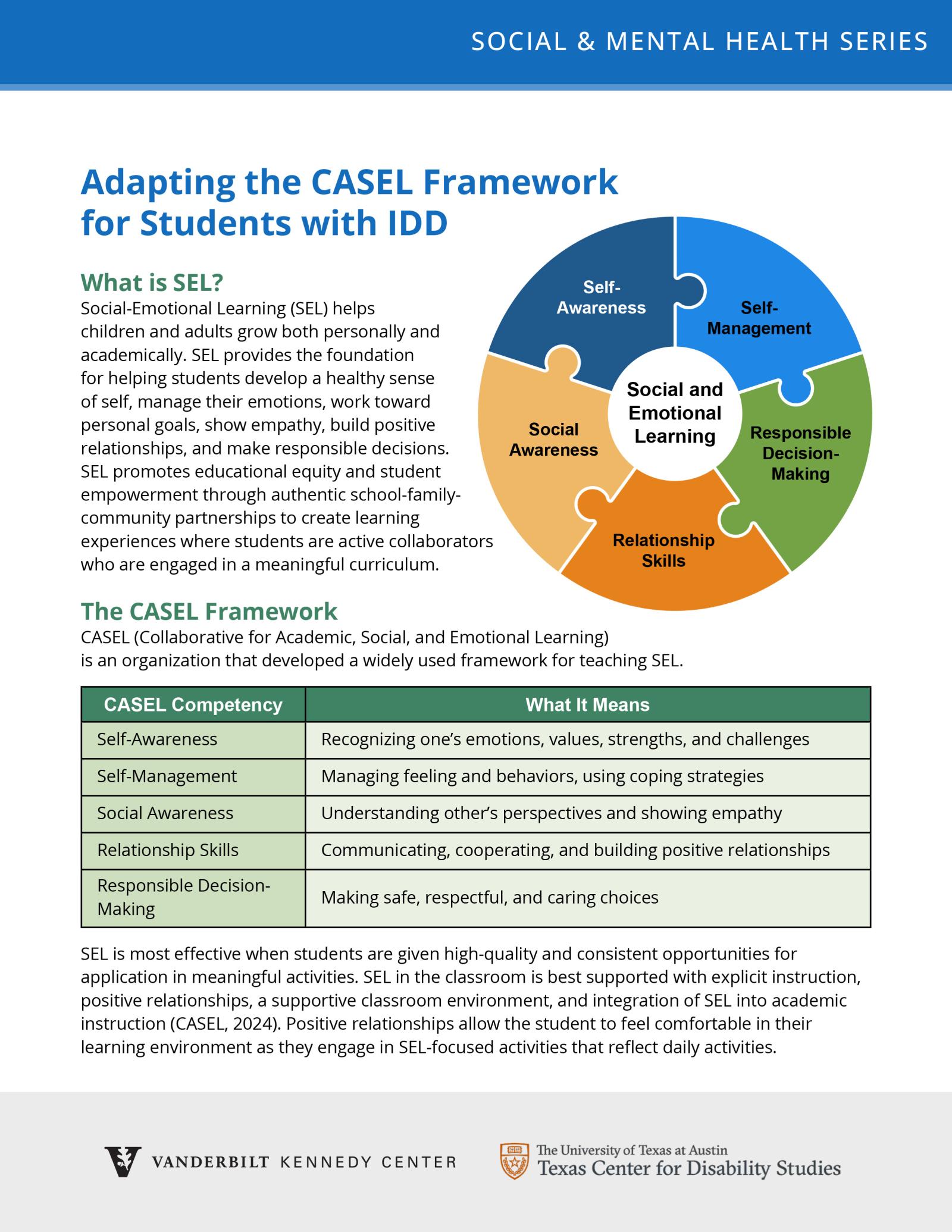 Infographic titled 'Adapting the CASEL Framework for Students with IDD' from the Texas Center for Disability Studies and Vanderbilt Kennedy Center. Defines Social-Emotional Learning (SEL) and its five CASEL competencies — Self-Awareness, Self-Management, Social Awareness, Relationship Skills, and Responsible Decision-Making — shown in a puzzle-piece wheel diagram, with a table explaining what each competency means. Notes that SEL is most effective with consistent practice supported by explicit instruction, 