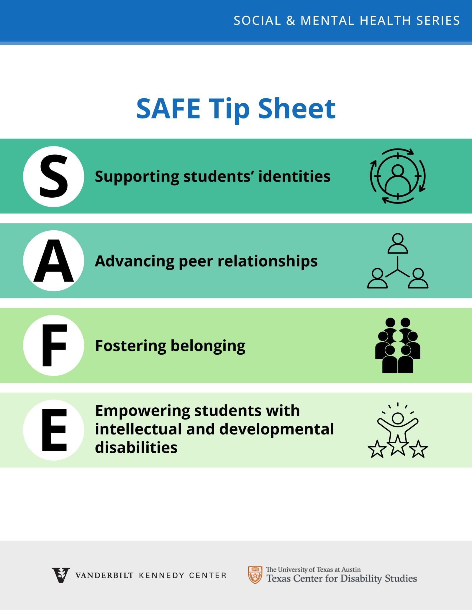 Social & Mental Health Series infographic titled 'SAFE Tip Sheet' from TCDS and Vanderbilt Kennedy Center. Presents the acronym SAFE in four color-coded bands, each with a letter, phrase, and icon: S — Supporting students' identities; A — Advancing peer relationships; F — Fostering belonging; E — Empowering students with intellectual and developmental disabilities.