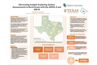 Harvesting Insight poster