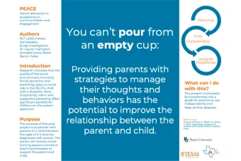 You Can't Pour From An Empty Cup poster