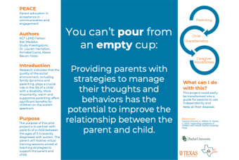 You Can't Pour From An Empty Cup poster