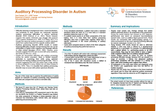 Auditory Processing Disorder in Autism poster