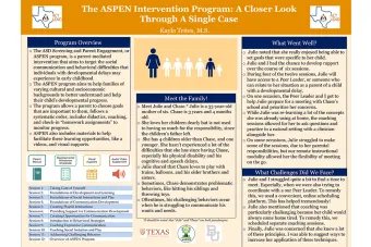 The ASPEN Intervention Program: A Closer Look Through A Single Case poster