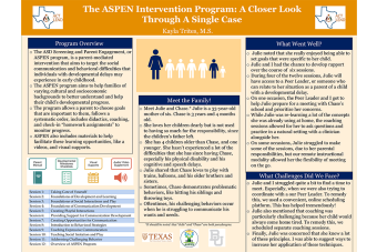 The ASPEN Intervention Program: A Closer Look  Through A Single Case poster