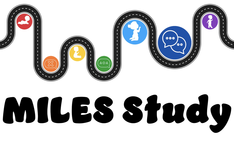 Miles Study Logo: An illustration of a winding black road with white road markers. At each curve there is an icon in a different color of the rainbow, including a red circle with a white silhouette of a crawling infant, an orange circle with a text bubble with an "X" at its center in white, a yellow circle with a silhouette of a sitting toddler in white, etc.